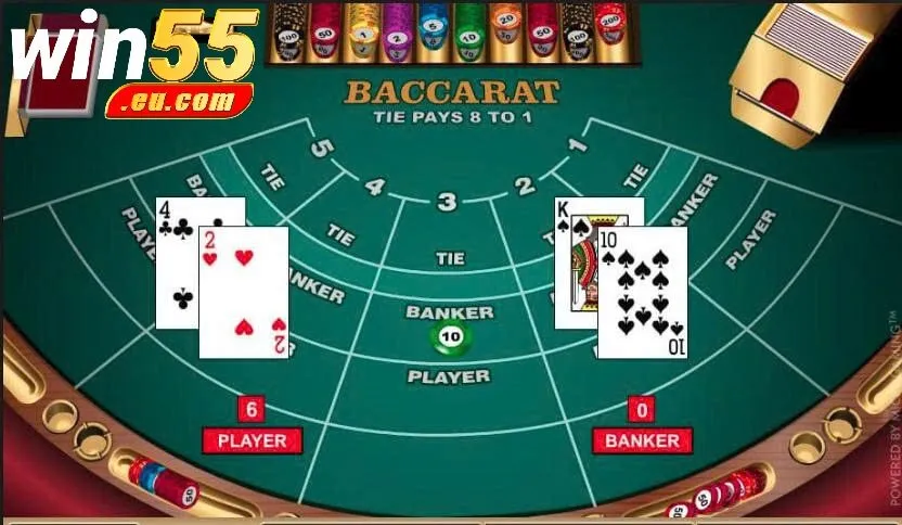 Biểu Tượng Của Casino Trực Tuyến Hiện Đại