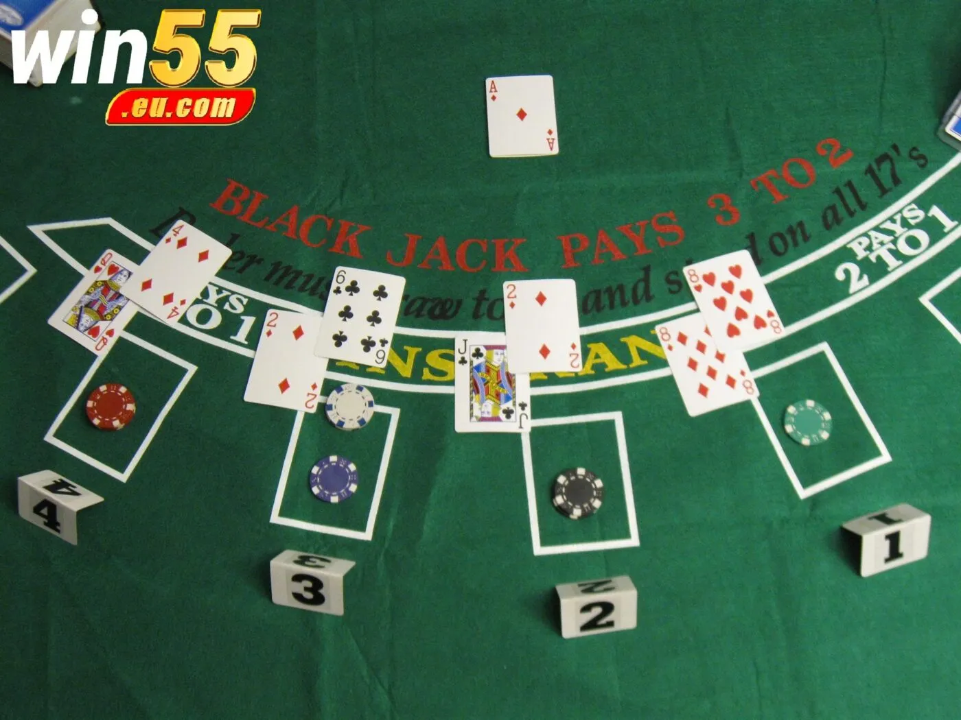 Mẹo và Chiến Lược Thắng Lớn